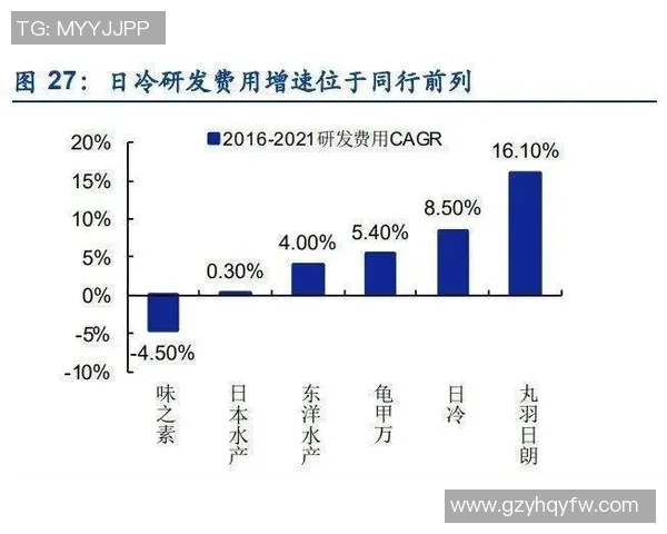 重庆足球队的控制革新探索与发展路径分析